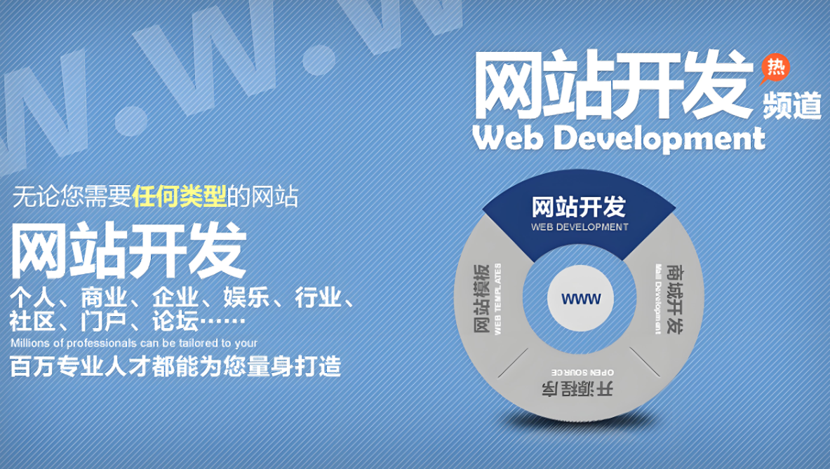 撫順網(wǎng)站建設(shè)多少錢